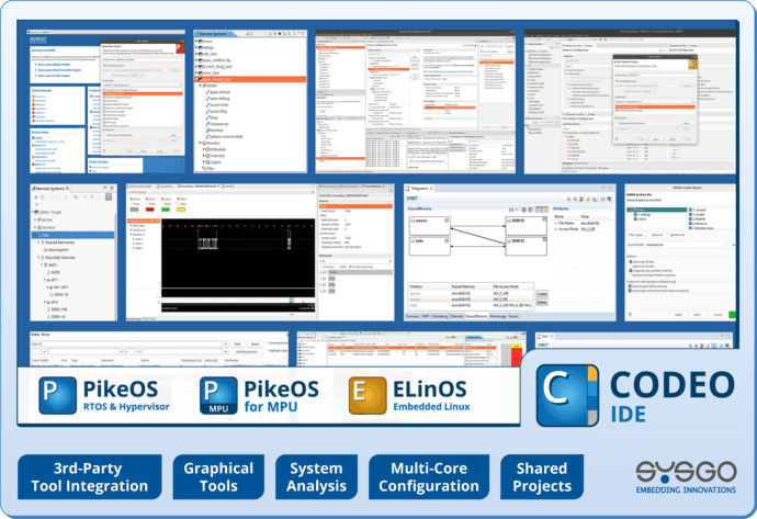 CODEO Development Environment